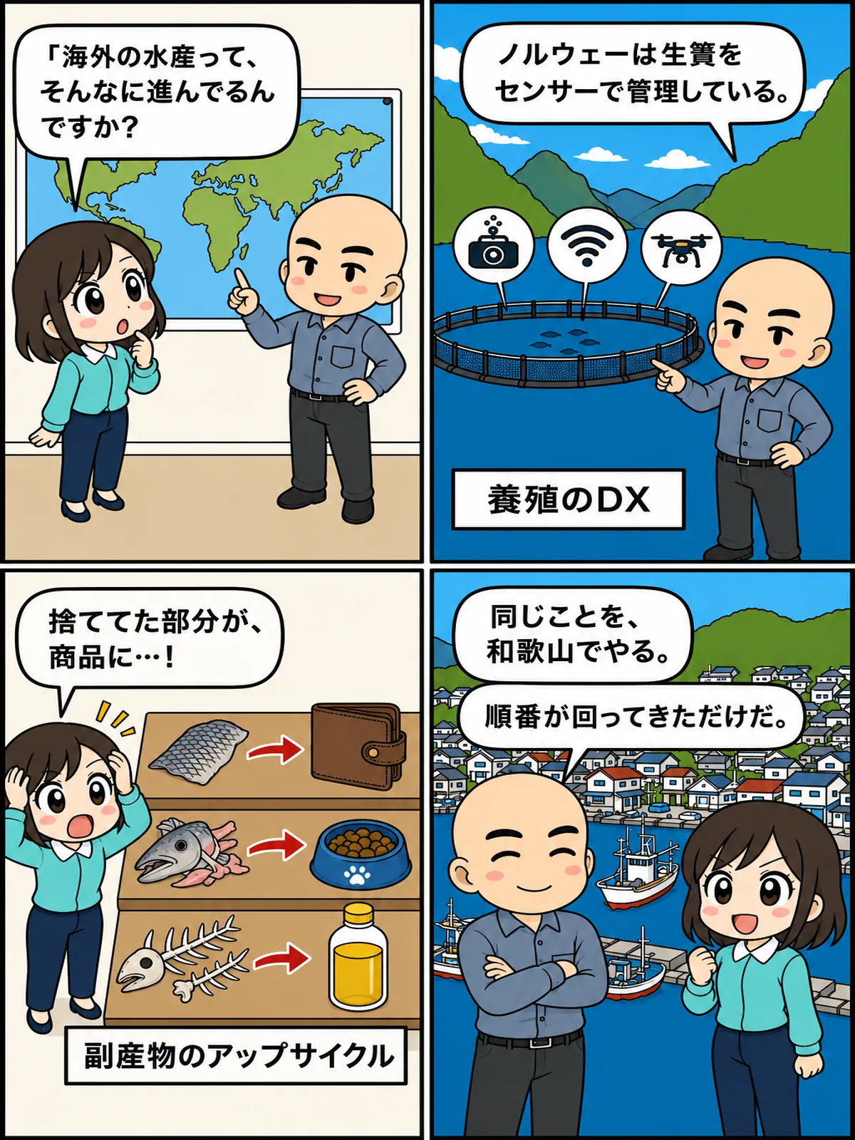 海外で先に収益化された型を、条件の揃った和歌山の海へ移す。